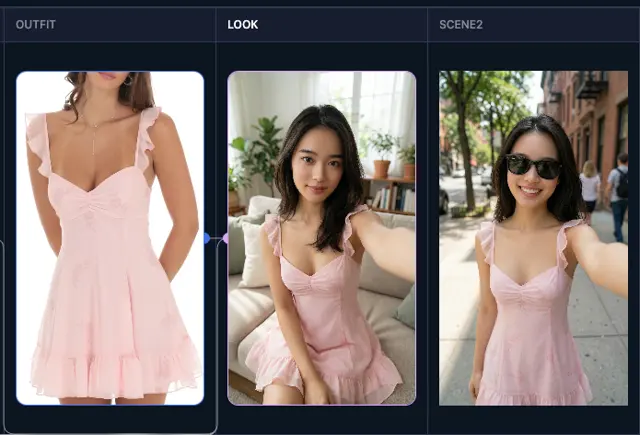 AI fashion influencer AI social media agent