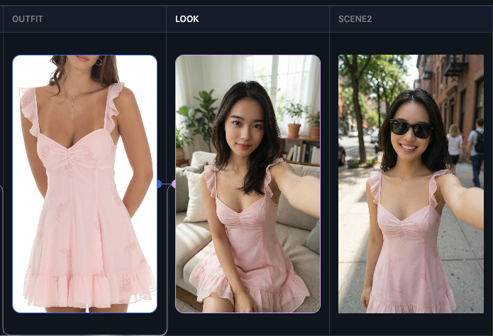 AI fashion influencer AI social media agent